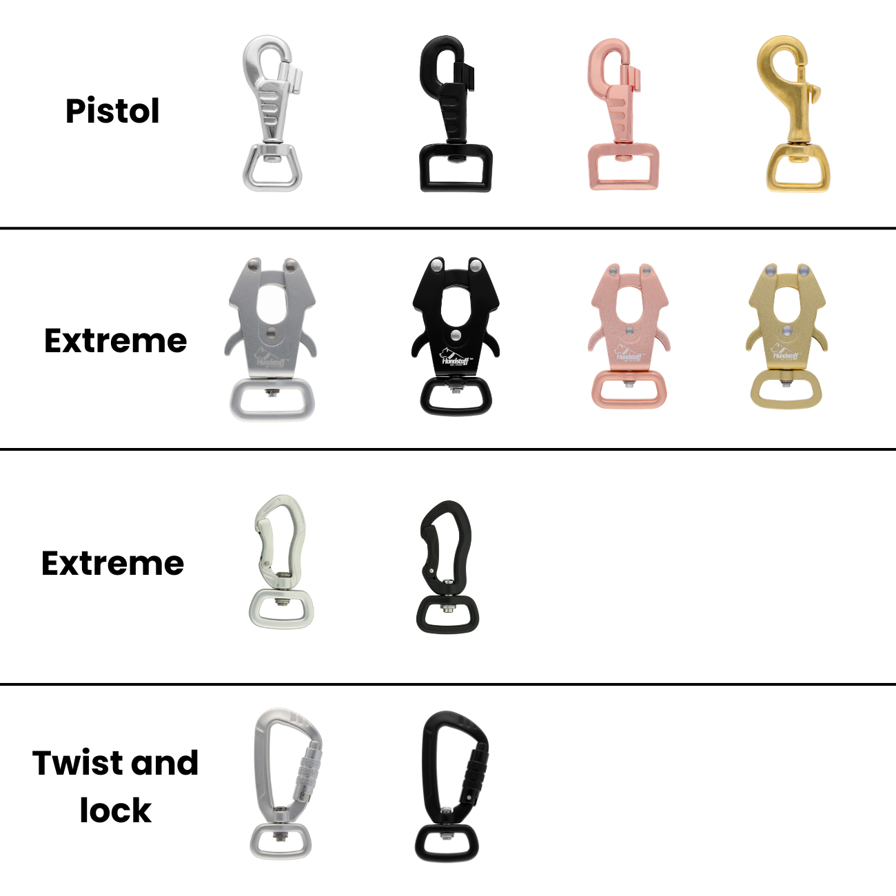 Hundeleine mit Namen